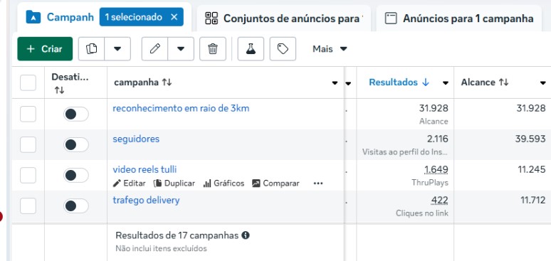 Campanha 1